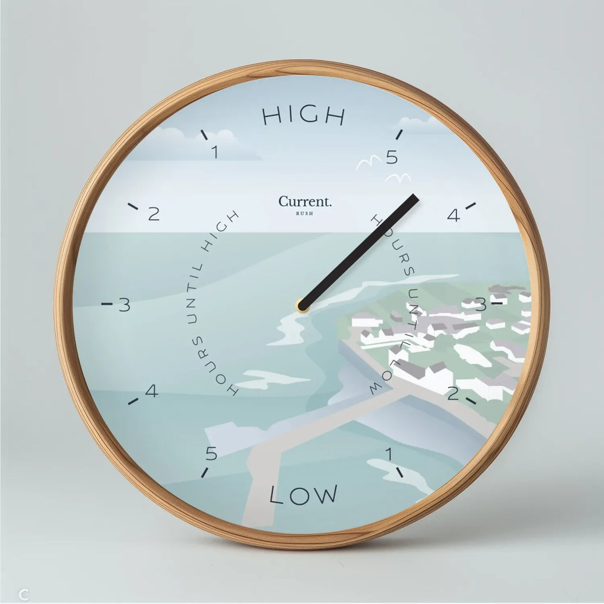 Rush South Beach Tide Clock