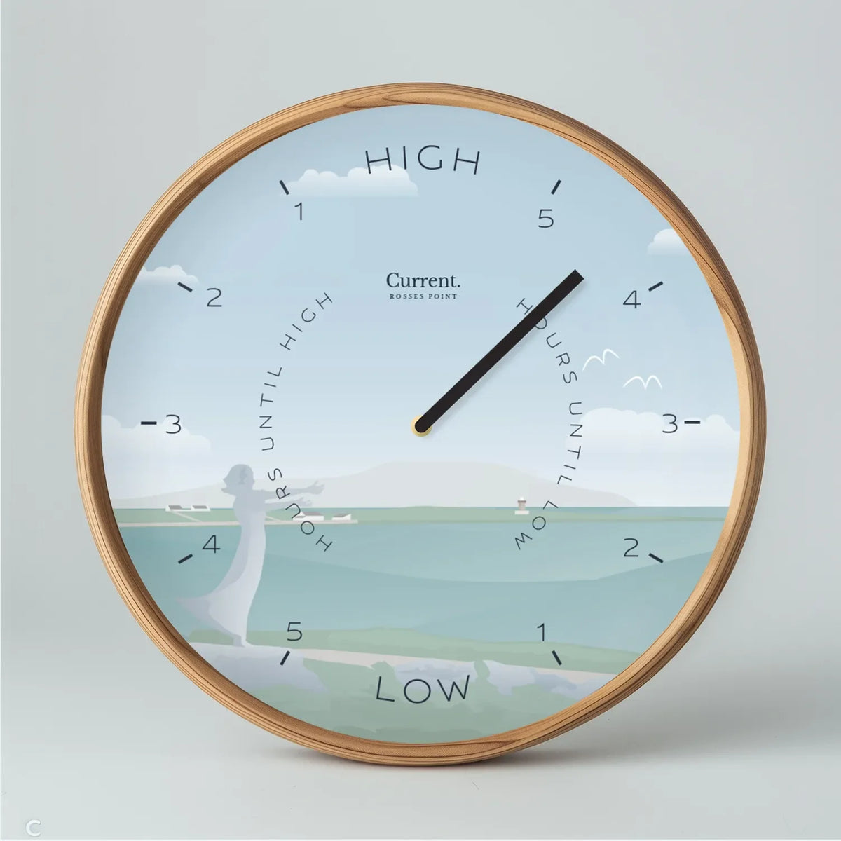 Rosses Point Tide Clock
