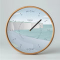 Margate Tide Clock