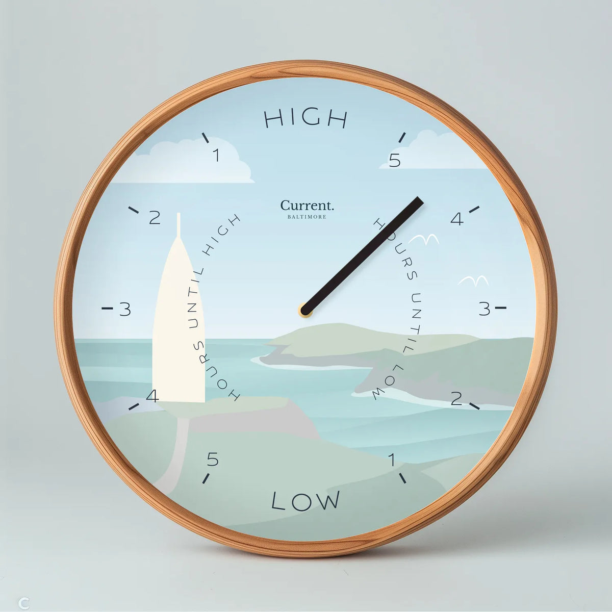 Baltimore Tide Clock