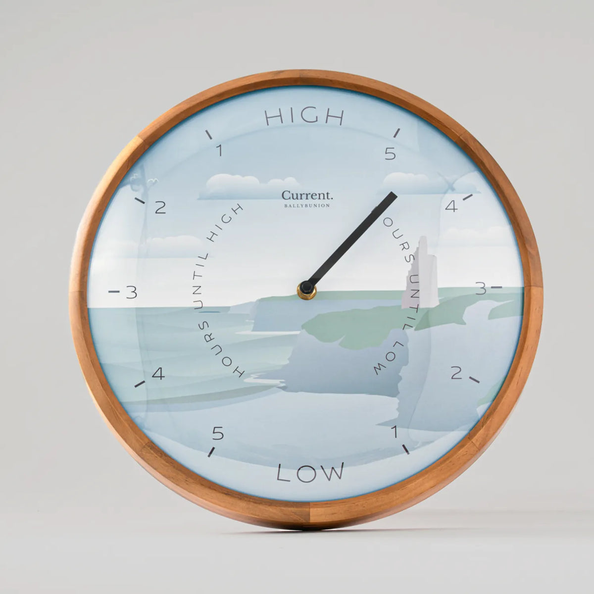 Ballybunion Tide Clock — view 2