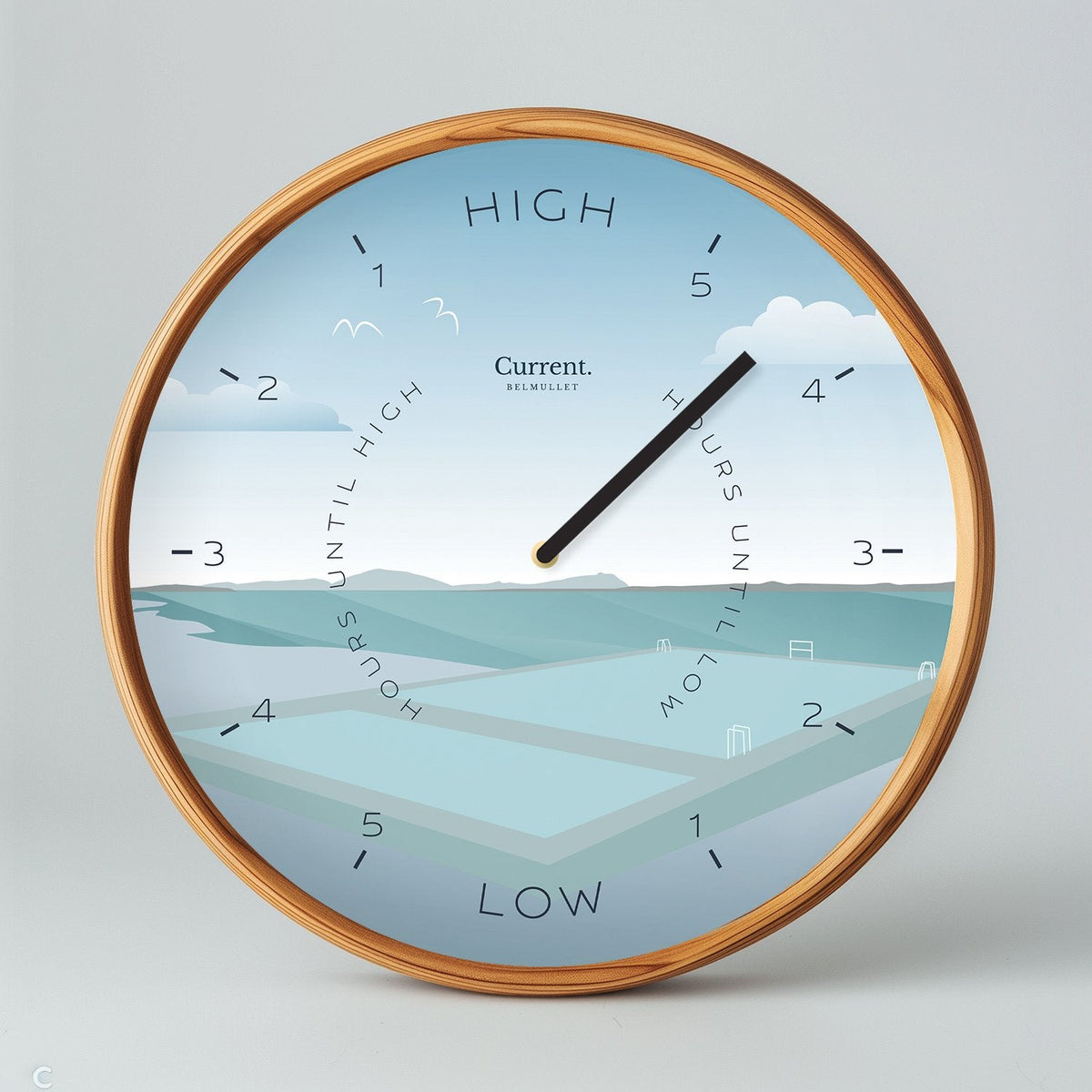 Belmullet Tide Clock