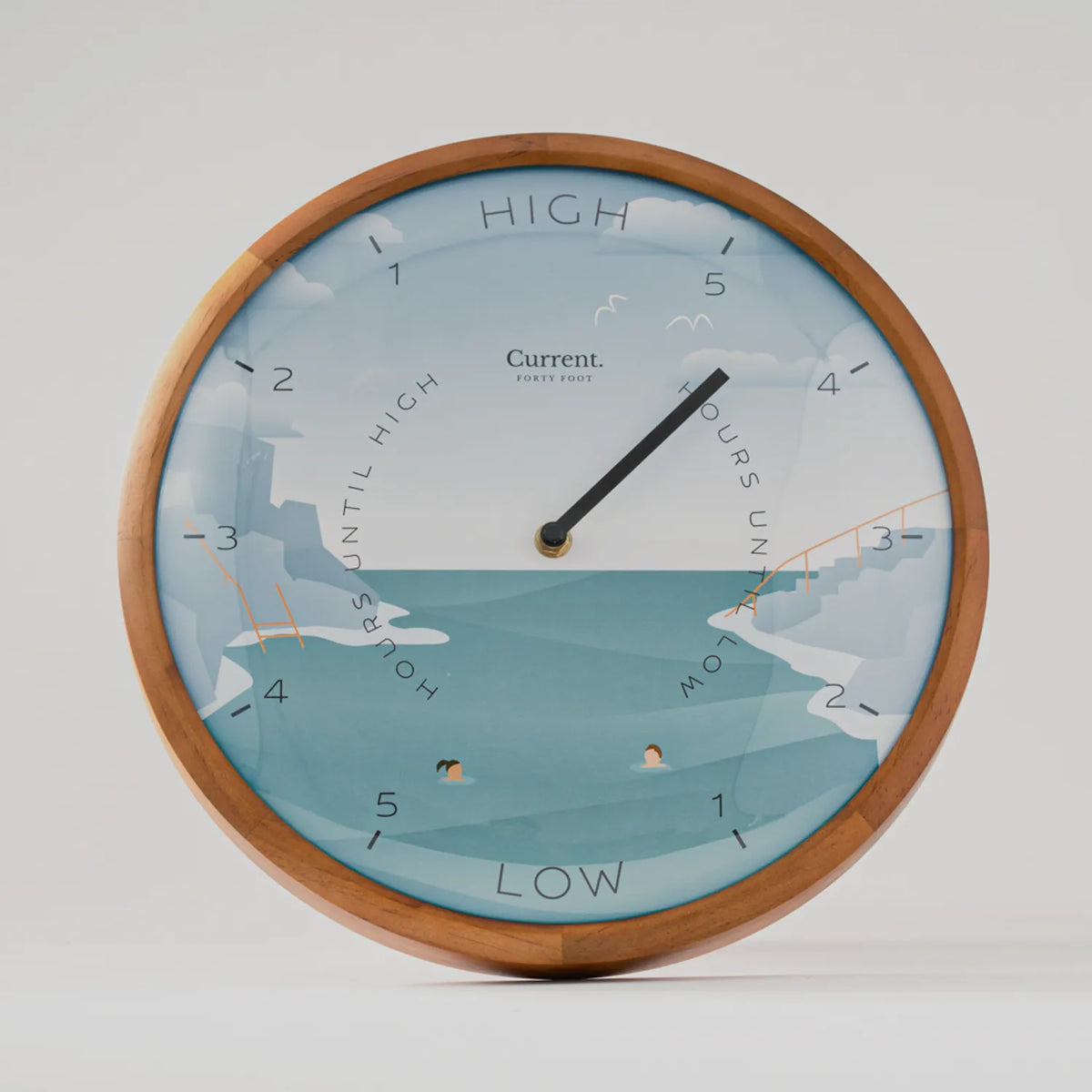 Forty Foot Tide Clock — view 2