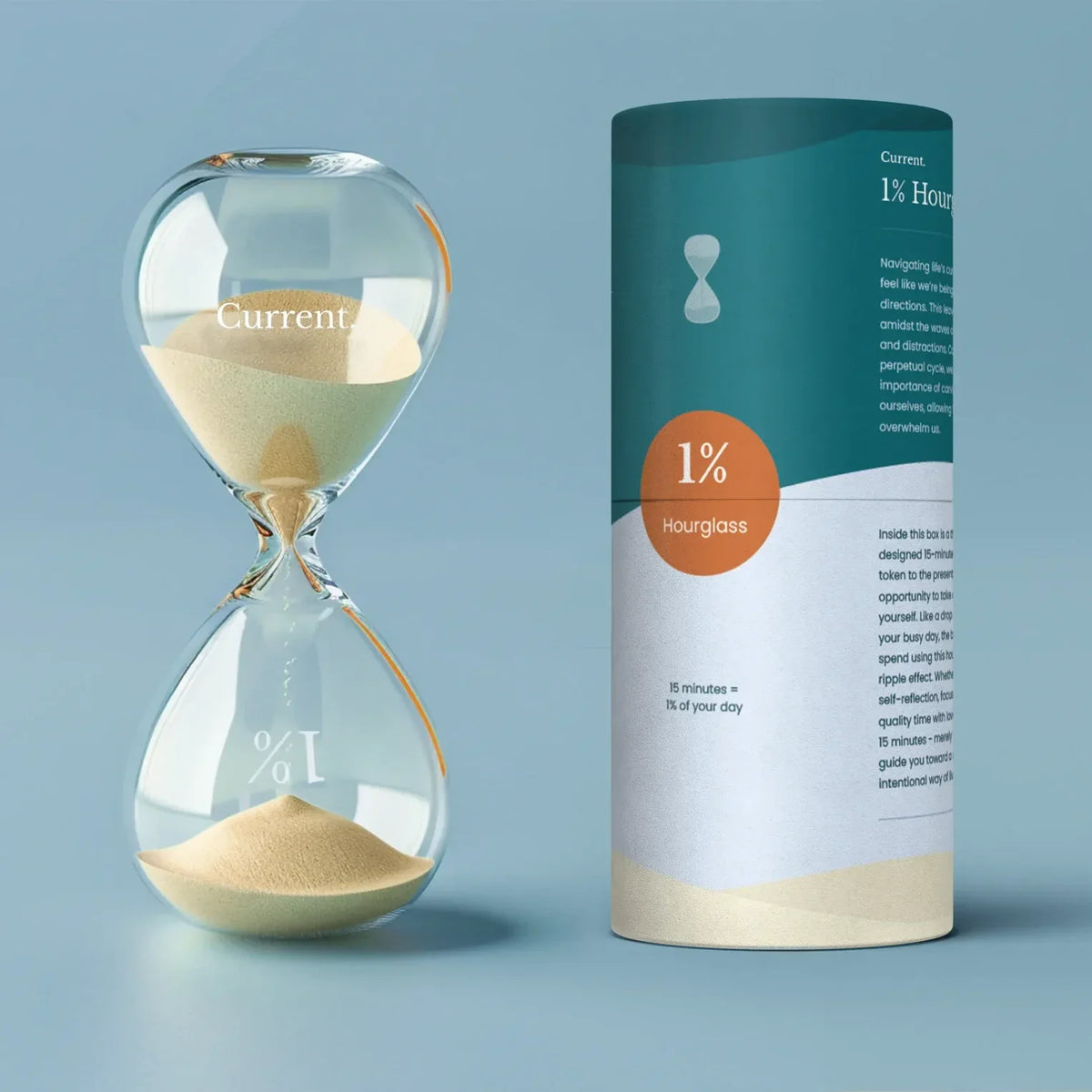 The 1% Hourglass — view 4