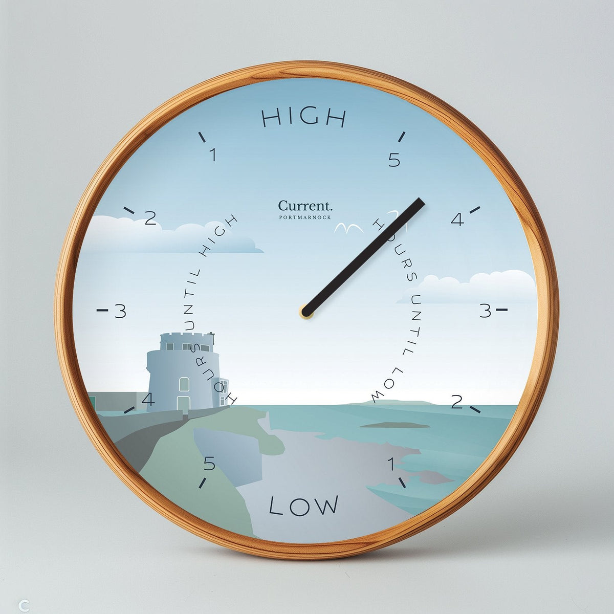 Portmarnock Tide Clock