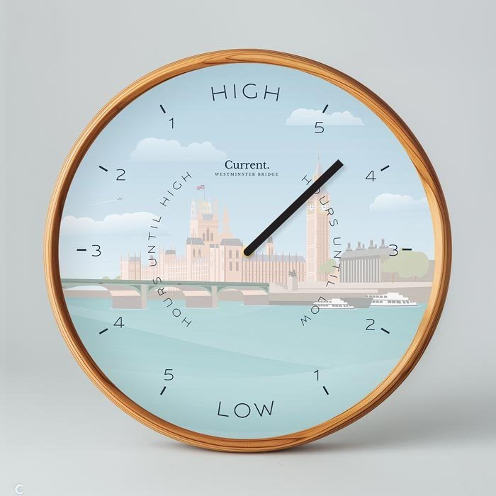 Westminster Bridge Tide Clock