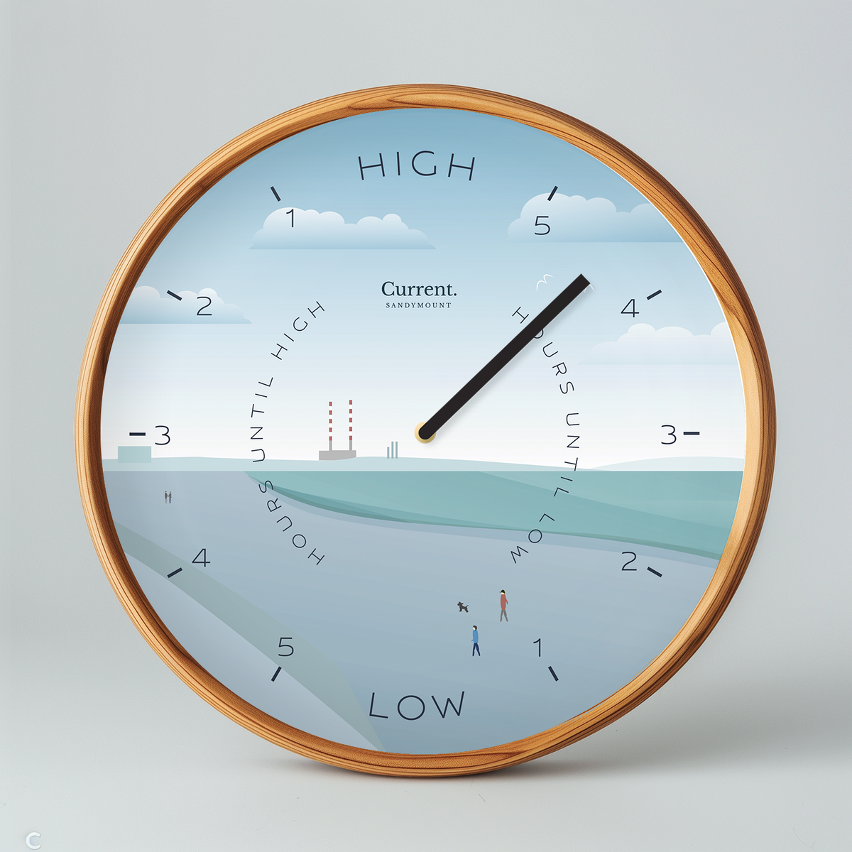 Sandymount Tide Clock