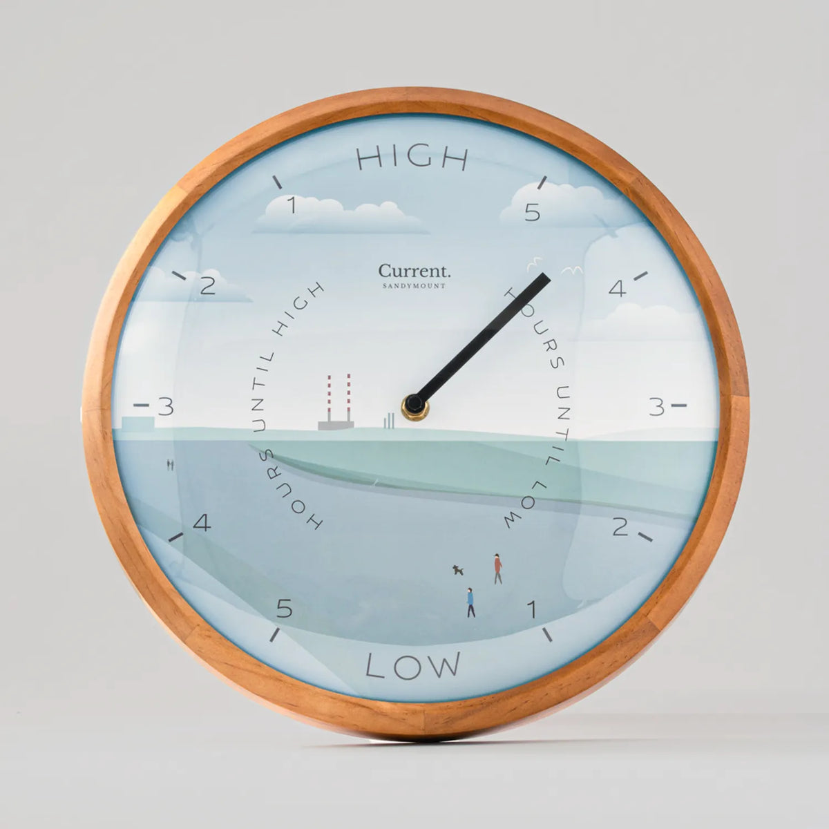 Sandymount Tide Clock — view 2