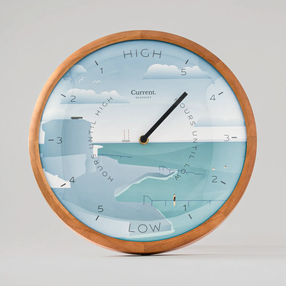 Seapoint Tide Clock — view 2