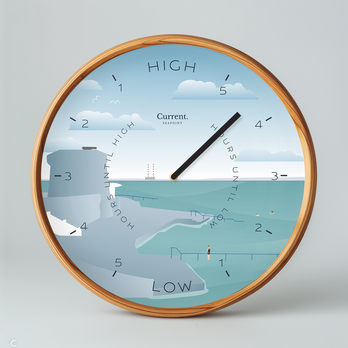 Seapoint Tide Clock