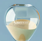 The 1% Hourglass — view 5